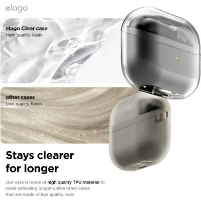 Cover Samsung Buds 3 / 3 Pro Clear Hang Case Elago - Gray